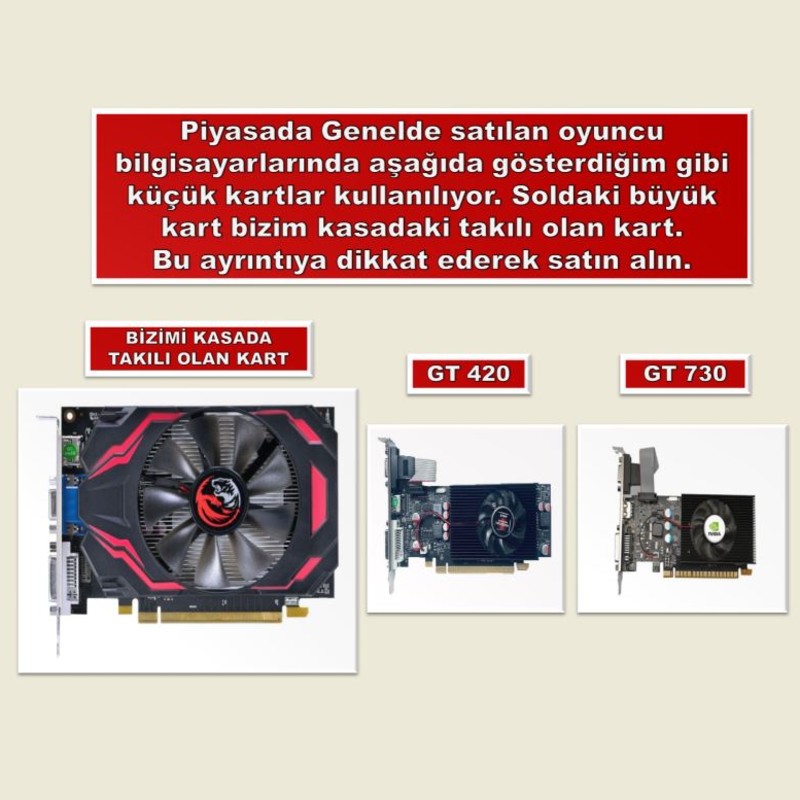 Görsel 3